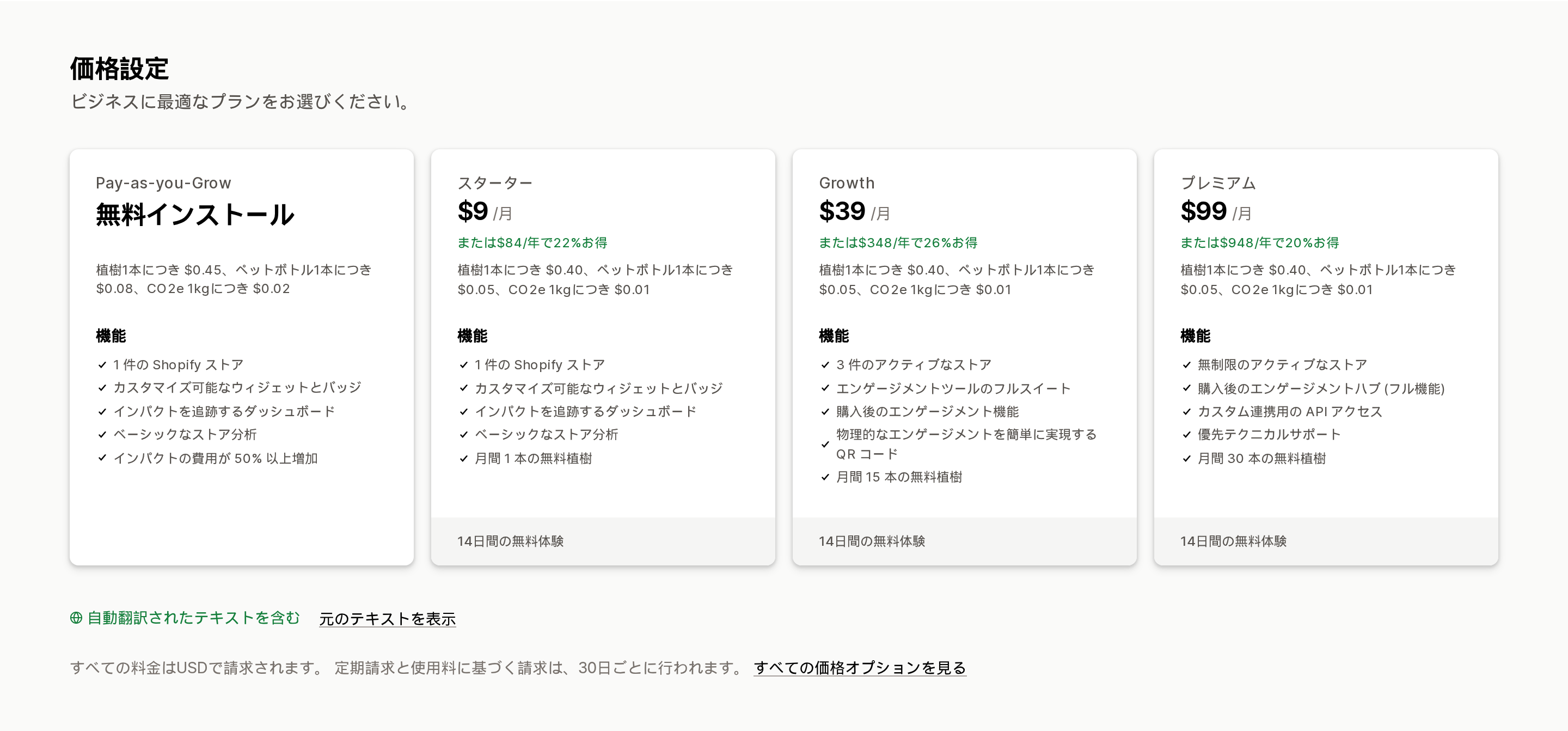 Greenspark: Plant trees & moreのShopify App Storeリスティングの料金セクション。4つのプランと植樹・CO2eの単価が表示されている