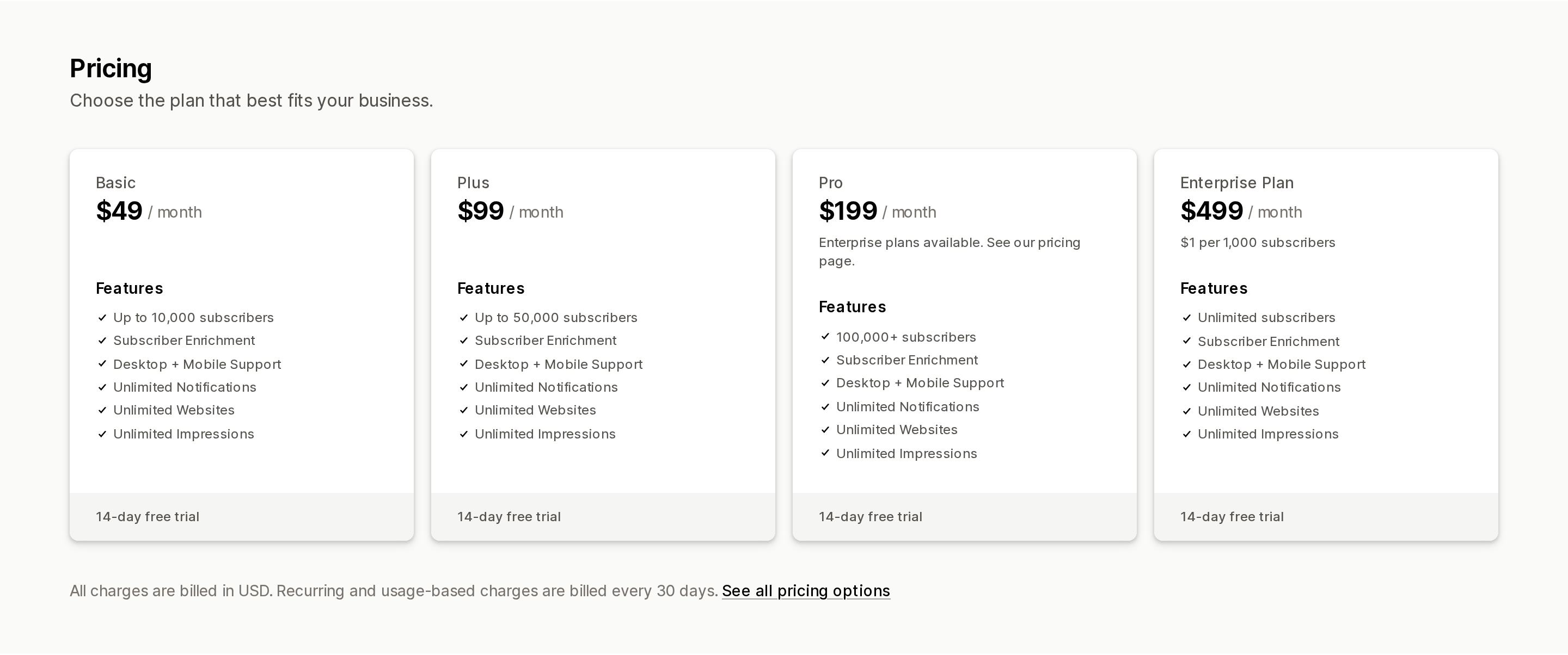 Aimtell Web Push Notifications pricing, with tiers defined by subscriber count from 10,000 at $49 up to unlimited at $499, and unlimited notifications and impressions on every tier