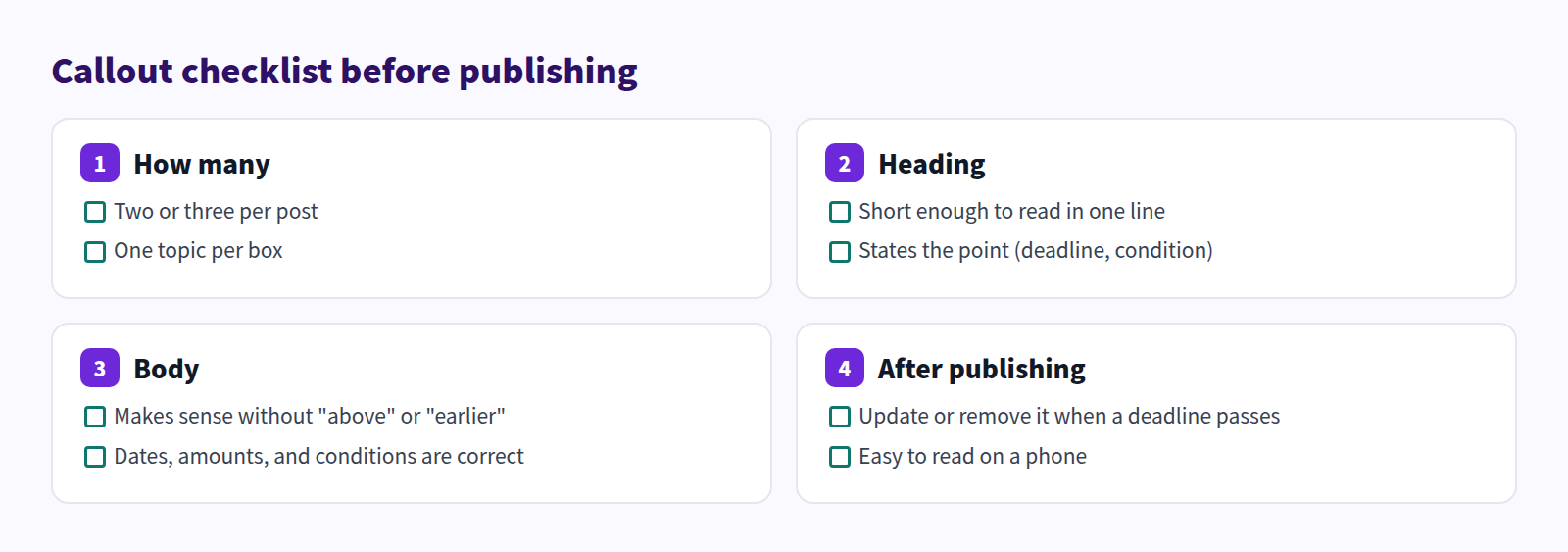 Callout checklist before publishing: two or three per post and one topic per box; a one-line heading that states the point; a body that makes sense on its own with correct dates, amounts, and conditions; updated or removed after a deadline passes
