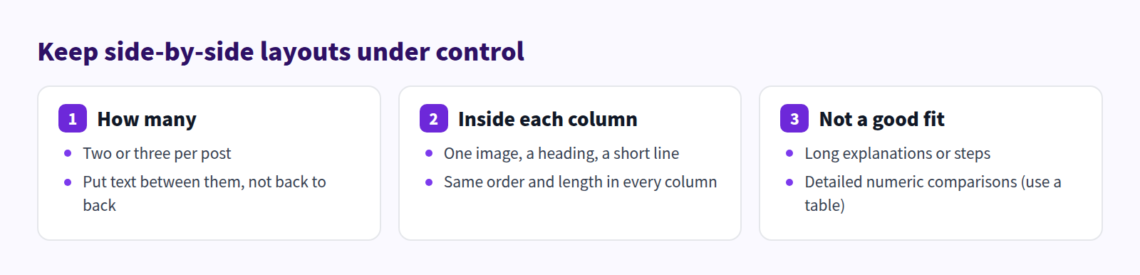 Keep side-by-side layouts under control: two or three per post with text between them; one image, a heading, and a short line per column in the same order; not for long explanations or detailed numeric comparisons