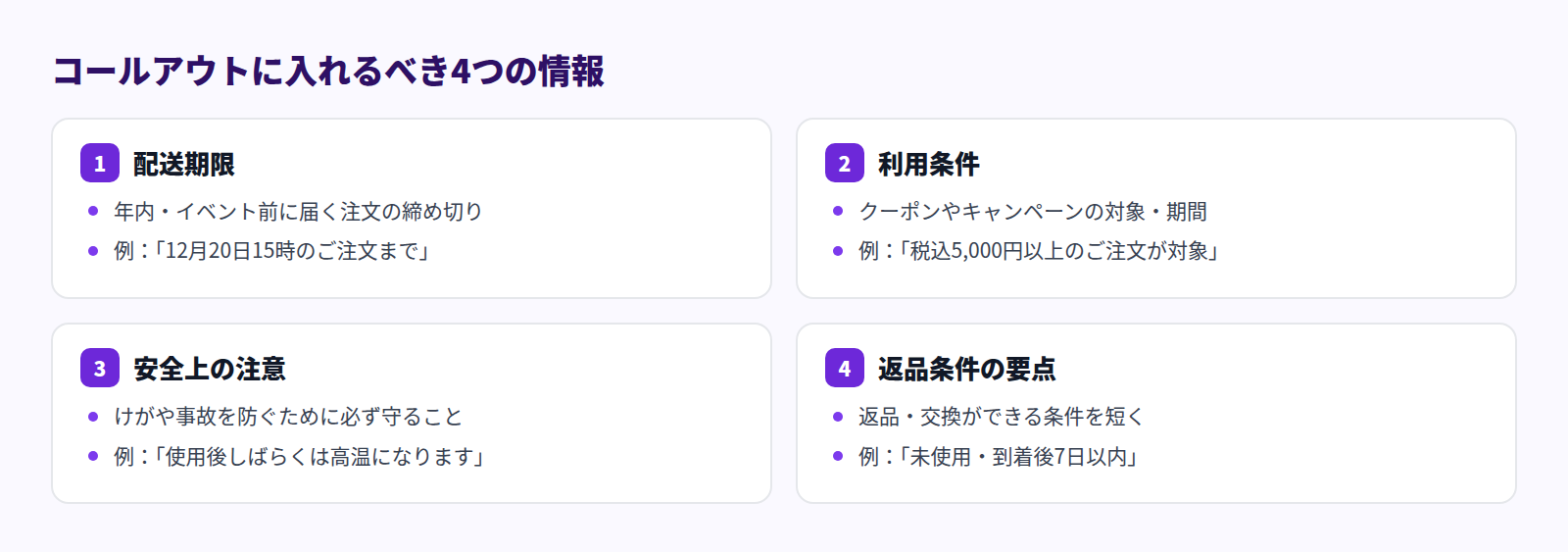 コールアウトに入れるべき4つの情報。1配送期限、2利用条件、3安全上の注意、4返品条件の要点。それぞれに例文がある