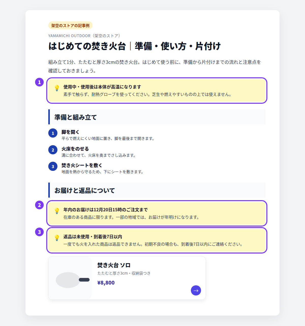 架空のストアの記事例。焚き火台の使い方の記事で、1冒頭の高温に関する安全上の注意、2年内のお届けの期限、3返品の条件の3つのコールアウトに番号が付き、間に組み立て手順と、最後に商品カードがある