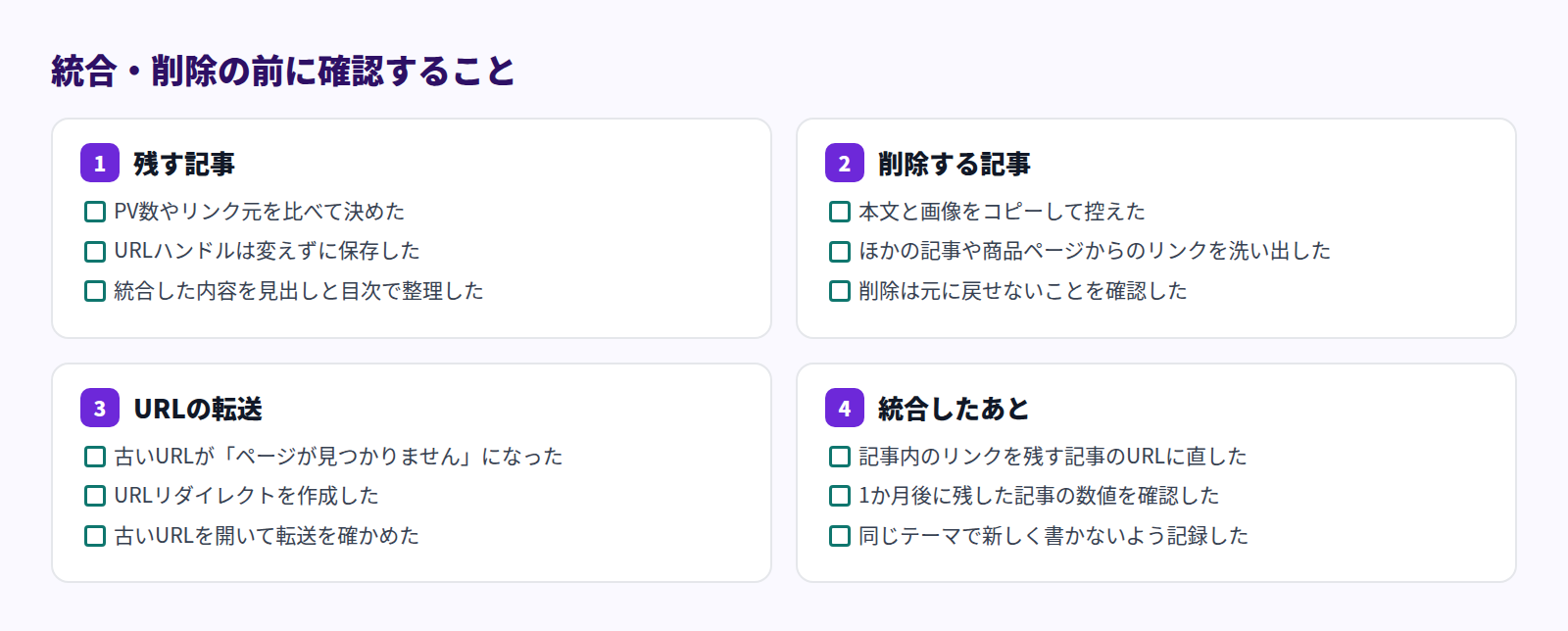 統合・削除の前に確認することのチェックリスト。残す記事、削除する記事、URLの転送、統合したあとの4つに分けて確認項目が並んでいる