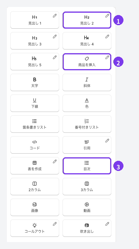 Smart Agent Blogの記事編集画面の右側にある挿入メニュー。1見出し2、2商品を挿入、3目次のボタンに番号が付いている