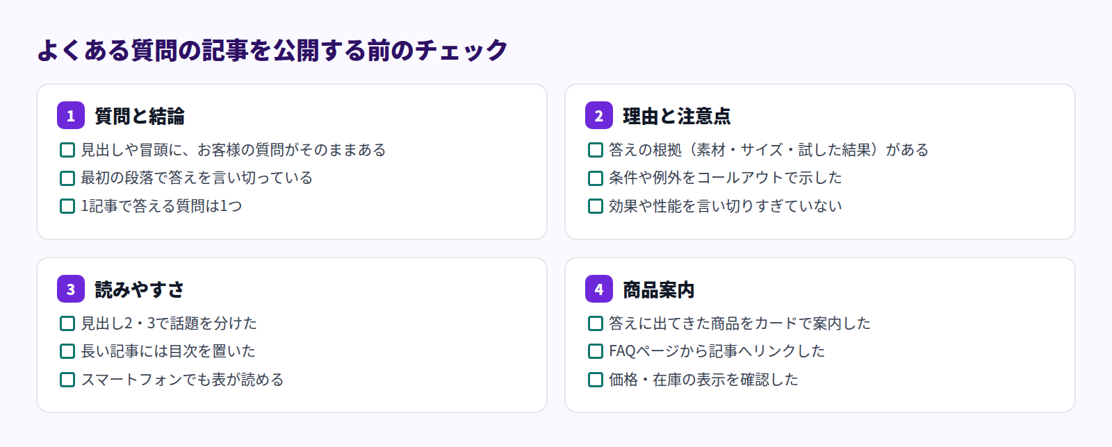 よくある質問の記事を公開する前のチェックリスト。質問と結論、理由と注意点、読みやすさ、商品案内の4つの観点のチェック項目