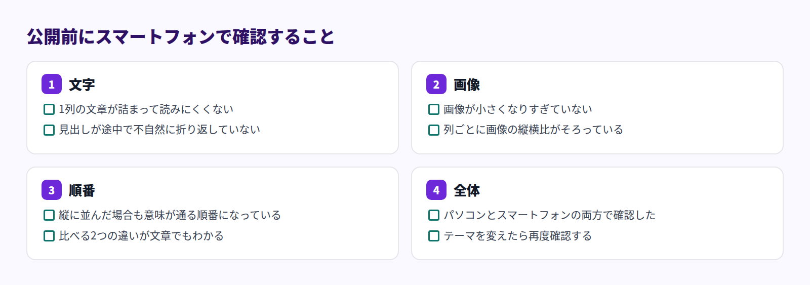 公開前にスマートフォンで確認すること。文字が詰まっていないか、画像が小さすぎないか・縦横比がそろっているか、縦に並んだ場合も意味が通る順番か、パソコンとスマートフォンの両方で確認したか